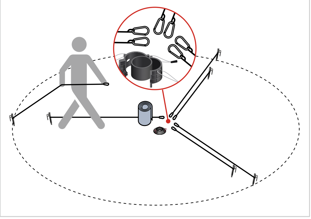 Guy ropes unwound and connected to pegs, snap hooks laid next to top collar