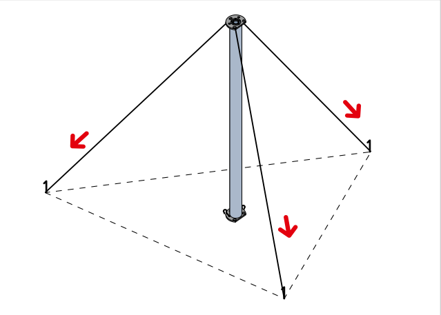 Deployed mast with guy ropes secured to pegs