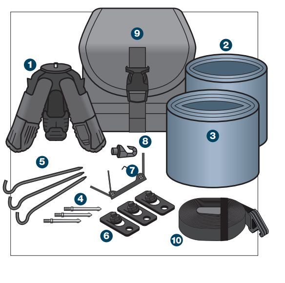 System 30 CTT complete kit — all components laid out with numbered callouts