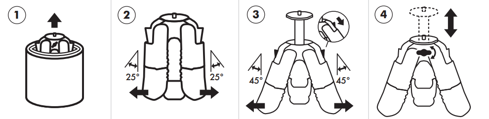 Prone/platform mode deployment — 4 steps showing stubby tripod with leg angles at 25° and 45°