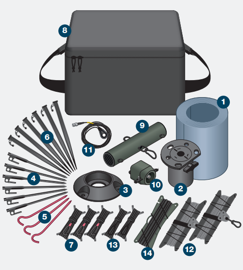 System 75 HF Kit components — 14 items with numbered callouts