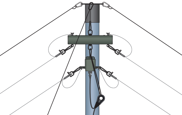 Antenna assembly raised to top of mast