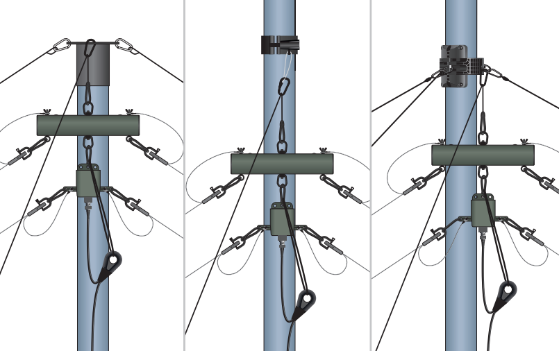 Antenna raised on mast — three views showing top cap, secondary cuff and slot locker mounting options