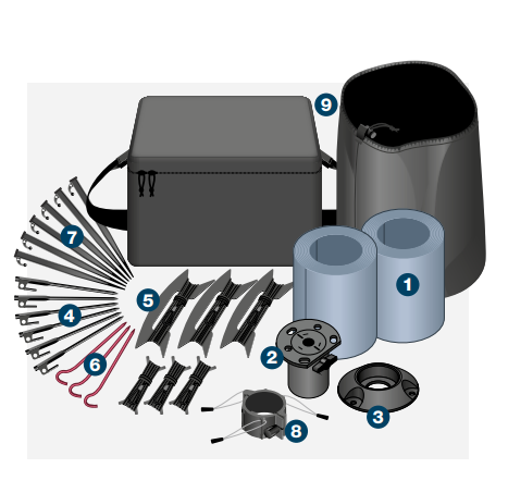 System 75 Double Tube Mast components — 9 items with numbered callouts