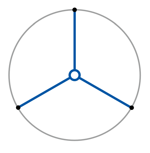 Three pegs positioned at 120° around mast centre