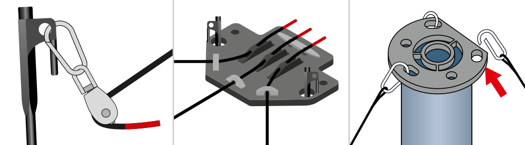 Three views: pulley on peg with red-marked rope, ropes threaded through CGC base plate, and rope clipped to top cap