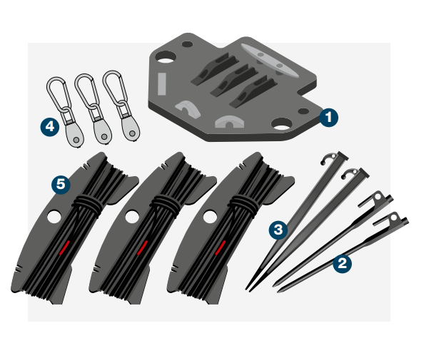 CGC System 100 components — 5 items with numbered callouts