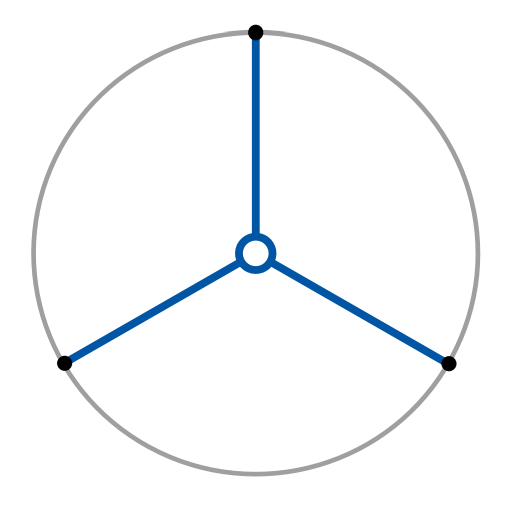 Three pegs positioned at 120-degree intervals around mast centre — circular diagram