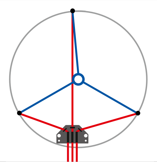 CGC base plate positioned off centre, aligned with far peg — layout diagram with blue and red rope routing
