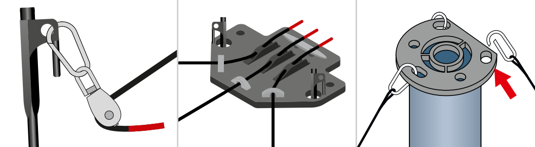 Three-panel illustration — pulley routing on peg with red-marked rope, ropes threaded through CGC base plate, and rope clipped to top cap
