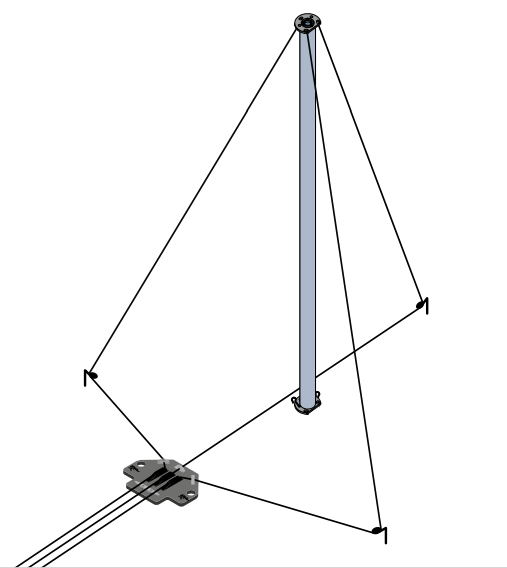 Completed CGC deployment — isometric view showing mast with guy ropes routed through pulleys to CGC base plate