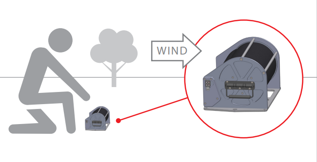 Step 1 — Rolacage positioned with slot facing downwind