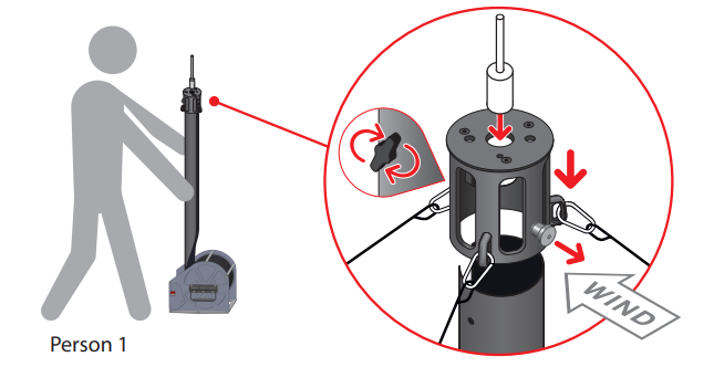 Step 4 — Top cap attachment with pin, lock screw and guy rope connections