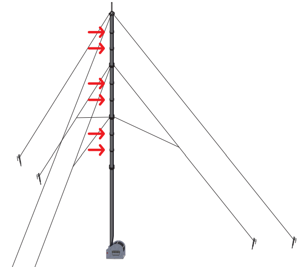Mast straps positioned evenly along mast with red arrows indicating placement