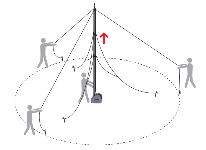 Step 7 — Continued deployment with lower slot locker cuffs and guy ropes