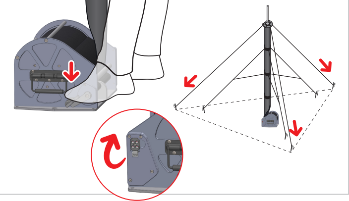 Step 8 — Brake applied, release pedal folded, guy ropes tightened with ratchets