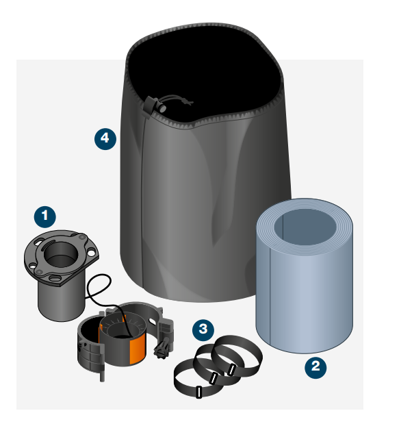3.5m IAM Mount for System 75 components &mdash; 4 items with numbered callouts