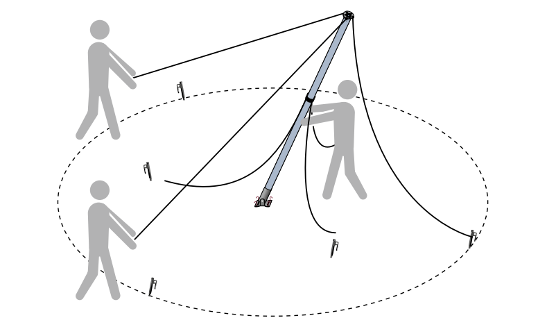 4-person deployment — Person 1 walking mast to vertical while Persons 2, 3 and 4 maintain guy rope tension