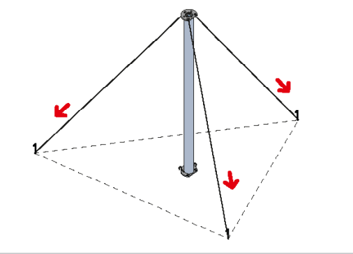 Deployed mast with three guy ropes secured — isometric view with red arrows