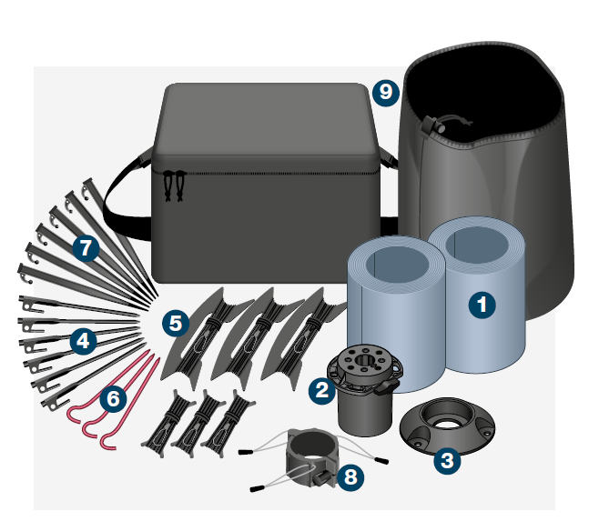 System 75 Double Tube Mast components — 9 items with numbered callouts
