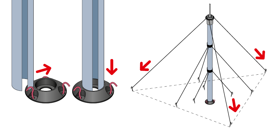 Mast being slid into base cap with secondary cuffs visible, and fully deployed mast with all guy ropes secured