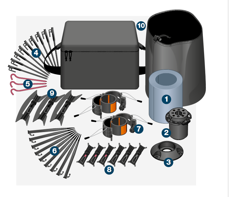 System 75 7m Single Tube Mast components — 10 items with numbered callouts