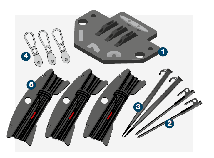 CGC System 75 components — 5 items with numbered callouts