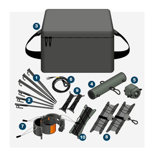 HF Antenna Kit components — 10 items with numbered callouts
