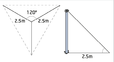 Guy rope layout — 120° spacing, 2.5m from mast