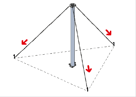 Deployed mast with guy ropes secured to pegs