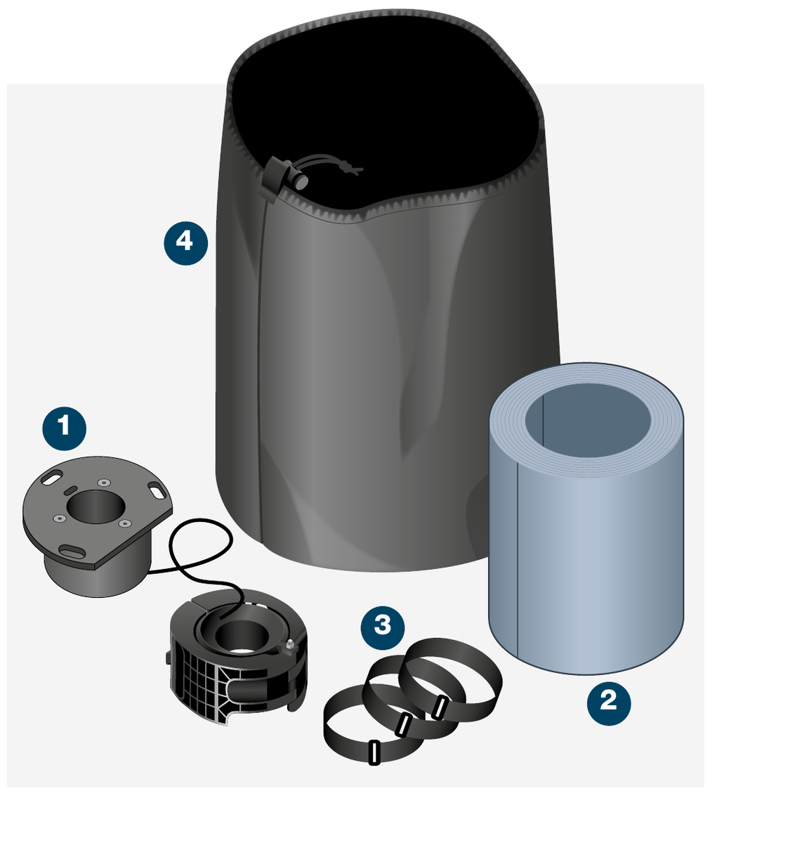 3.5m IAM Mount for System 100 components — extender mount, insert, velcro straps and bag with numbered callouts