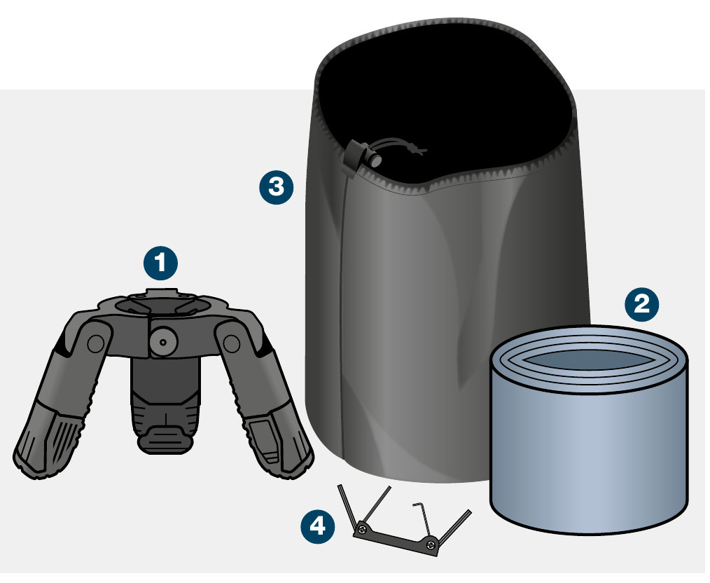Mast Support System components — mast support collar, legs, drawstring bag and multitool hex key with numbered callouts