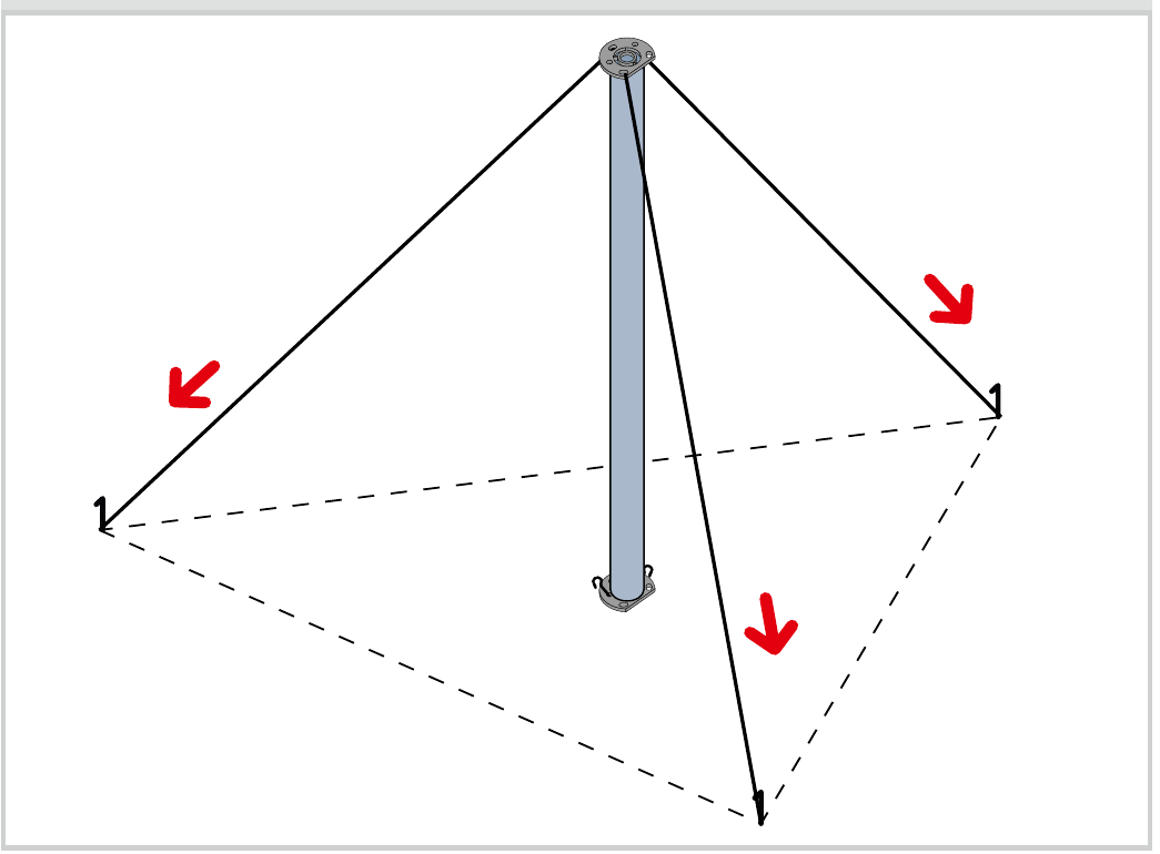 IAM deployed vertically in base cap with three guy ropes tensioned