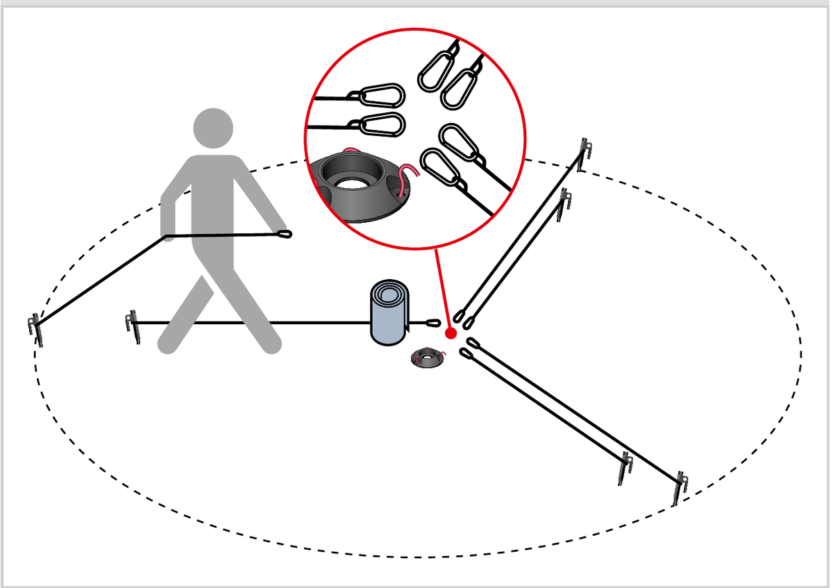 Guy ropes connected to pegs with snap hooks laid out next to the top collar