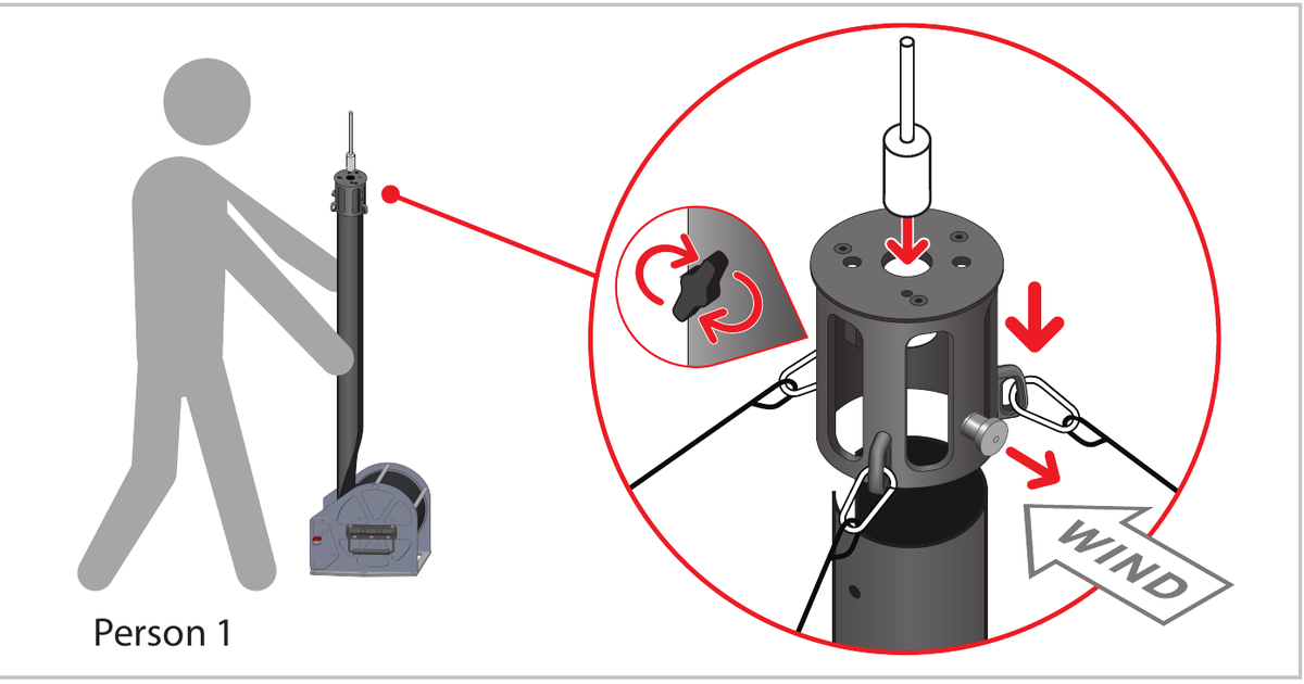 Top cap fitted over the tube with pin engaged and guy rope snap hooks connected to attachment loops