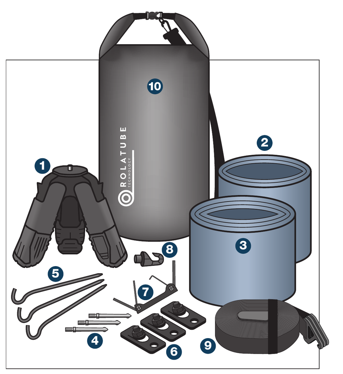 System 30 Industrial Compact Tripod component options — 10 items with numbered callouts