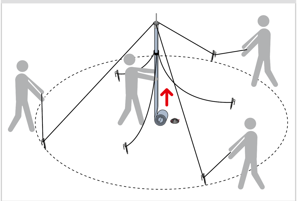 Mast being raised with three persons maintaining light tension on the top cap guy ropes