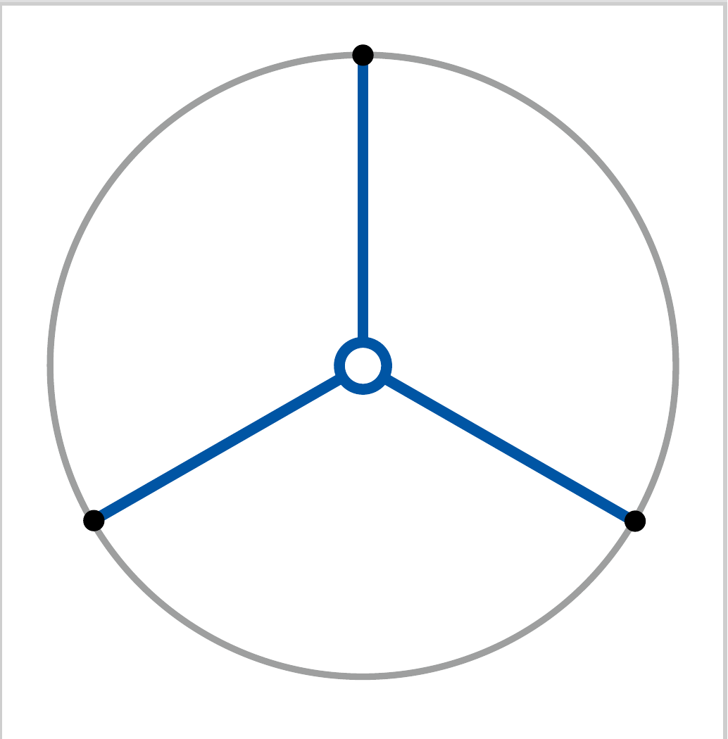 Plan view of the three guy rope pegs positioned at equal spacing around the mast