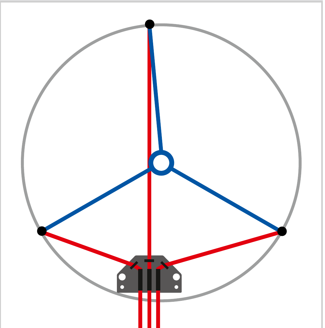 Plan view with the CGC base plate positioned off centre and aligned with the far peg, guy ropes shown in red