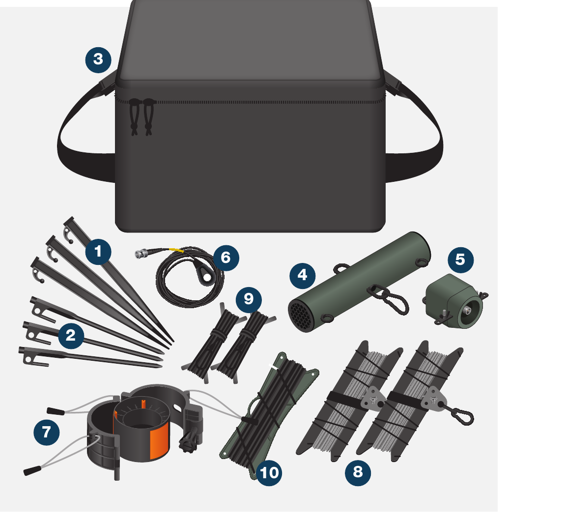 HF Antenna Kit components &mdash; 10 items with numbered callouts